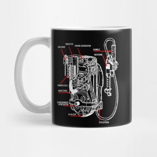 Proton Pack Mug